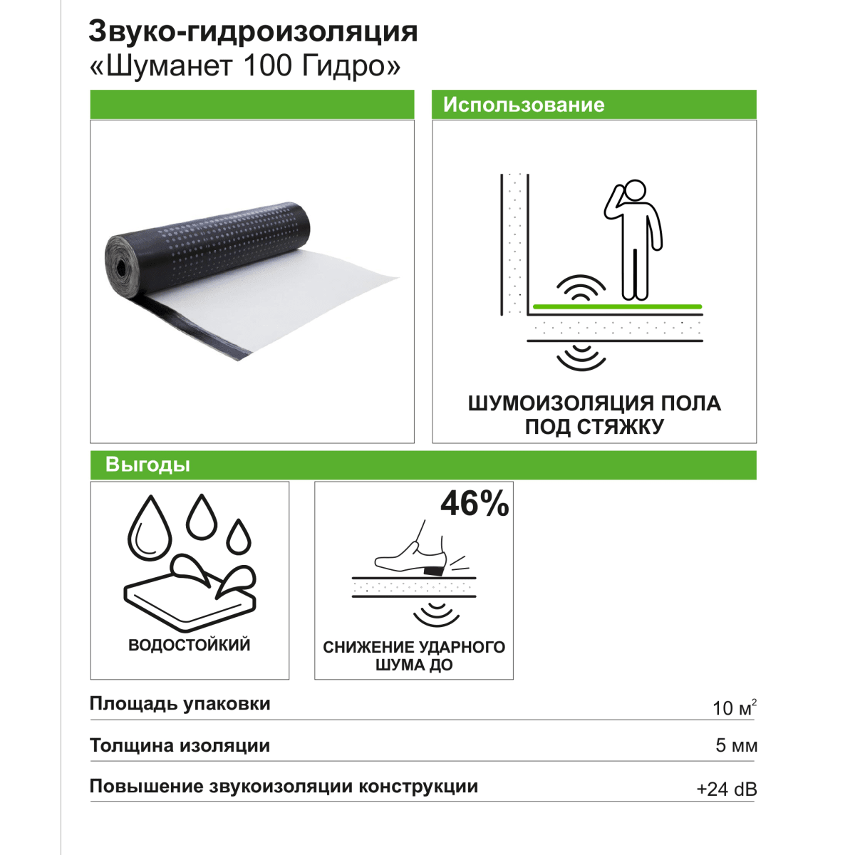 Кракен наркошоп